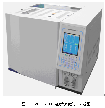 油色譜分析系統(tǒng)