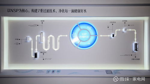 凈水器怎么樣,仔細聊聊到底值得購買嗎
