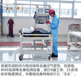 全部采用瑞典abb機(jī)器人 探訪合眾新能源工廠