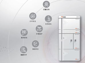 為造好液相色譜儀,成都創(chuàng)企欲下重注建工廠