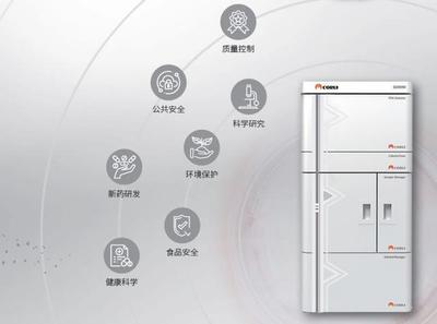為造好液相色譜儀,成都創(chuàng)企欲下重注建工廠